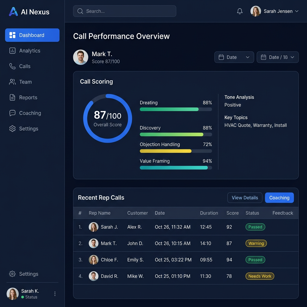AI Nexus Dashboard