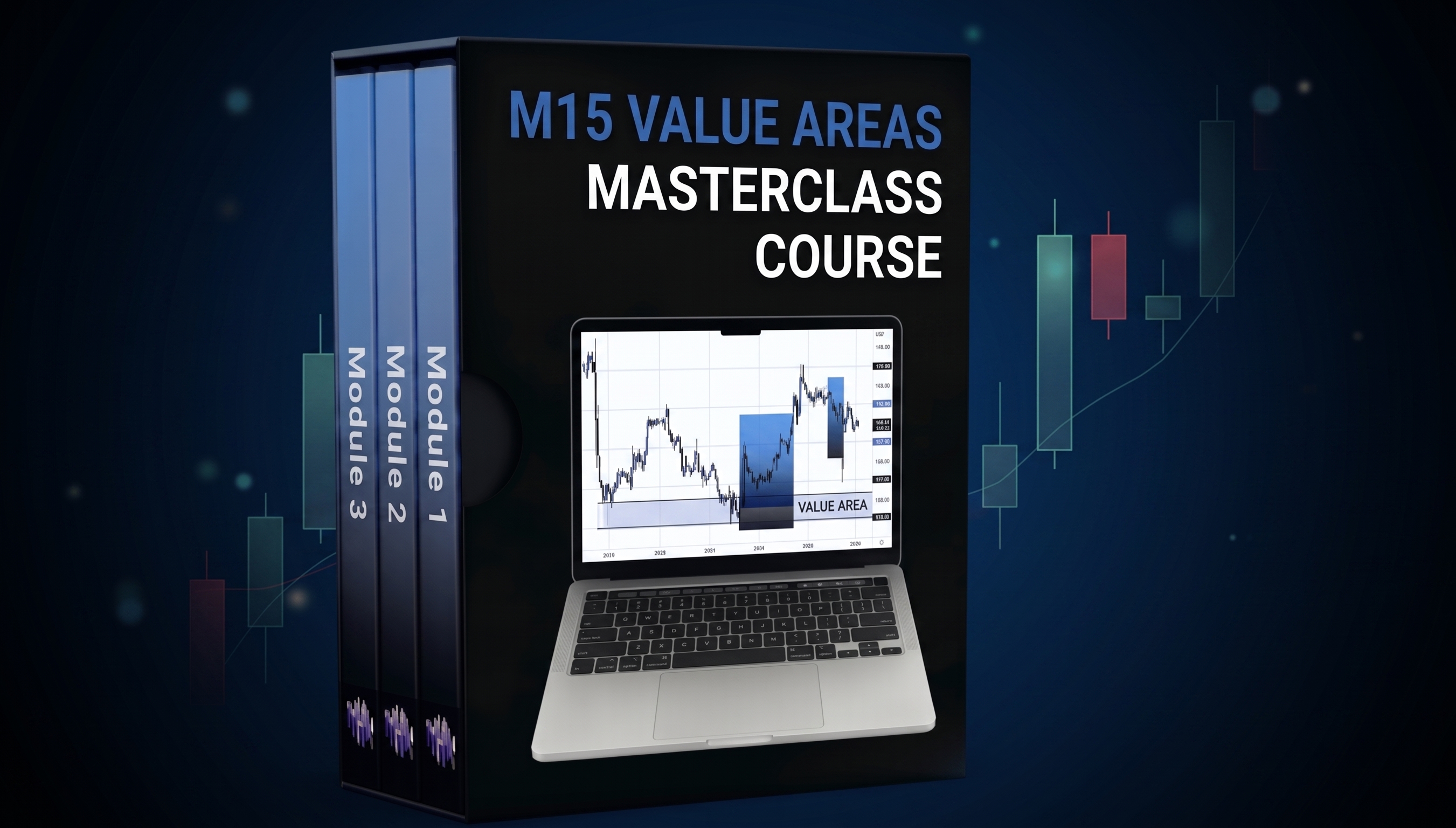 Value Areas Masterclass Video Course