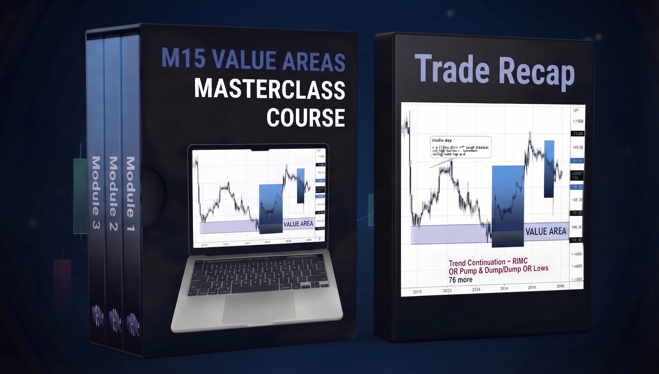 Value Areas Course + Weekly Trade Recaps