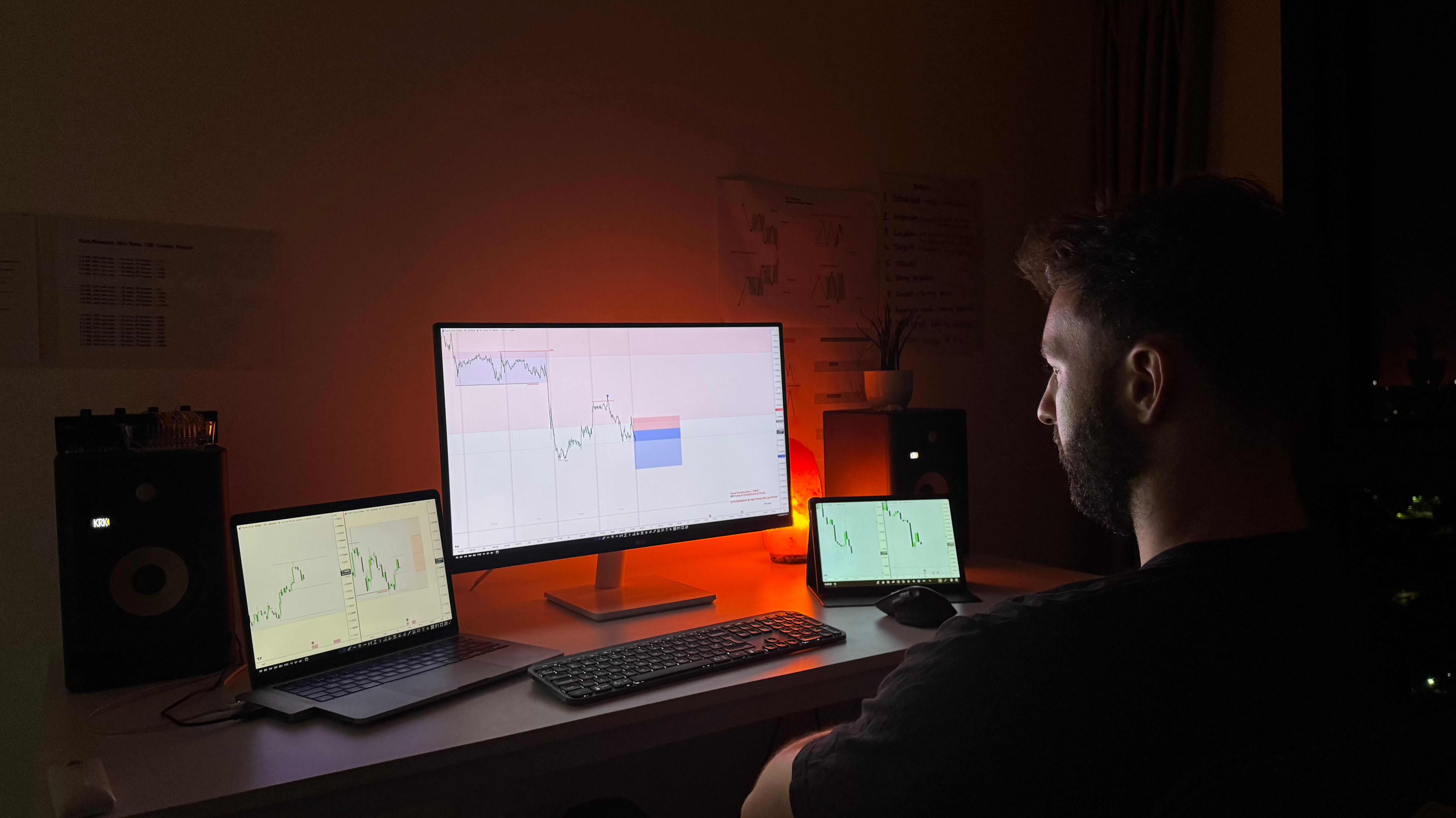 Trader studying market charts at an M15 trading desk
