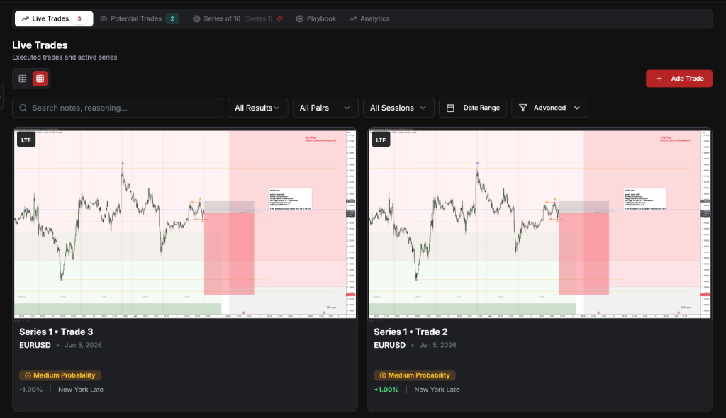 NJAT trading journal preview
