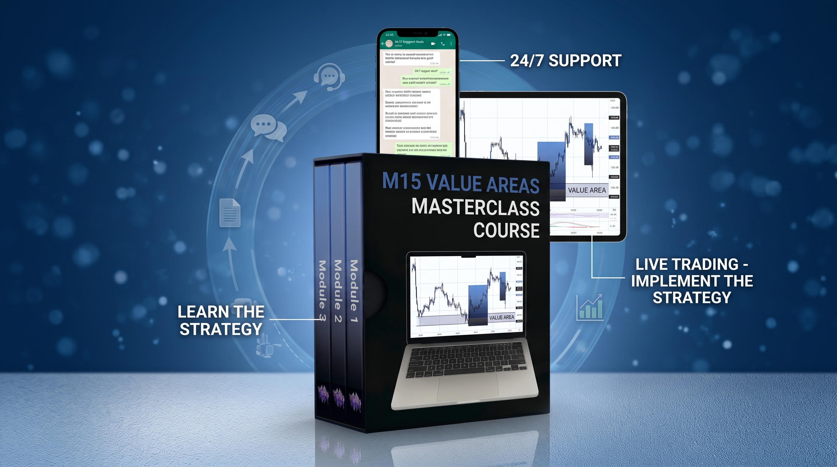 Join My Value Areas Trading Mentorship