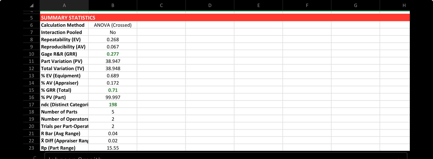 Summary Statistics