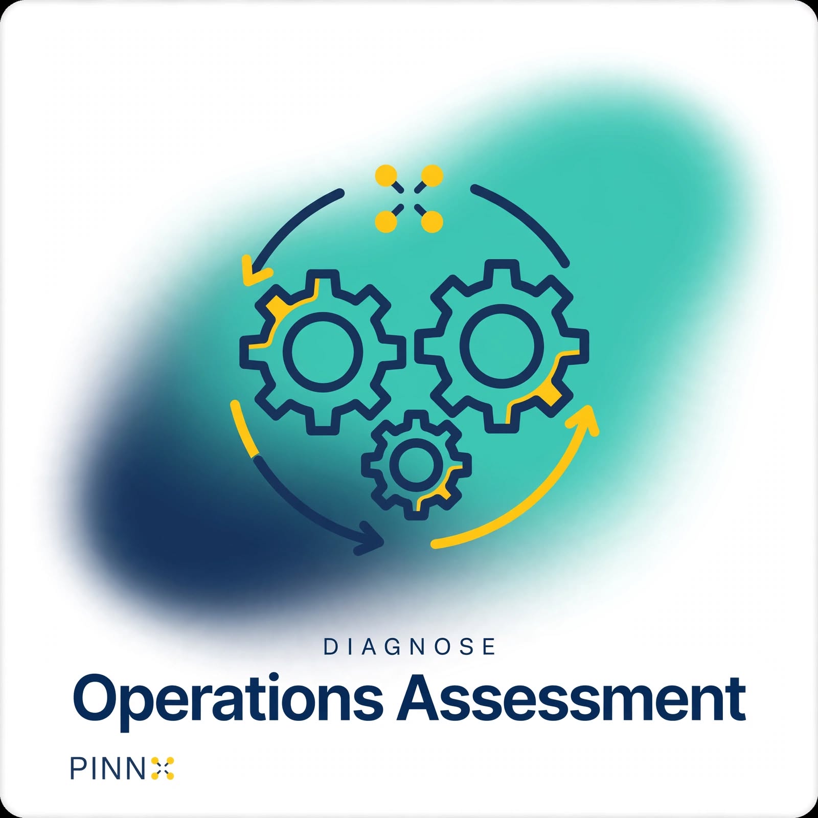 Operations Assessment tool graphic from the PINNOai Growth Collection.
