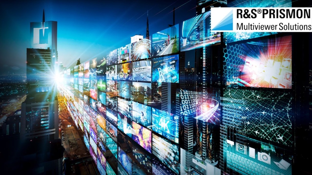Prismon Multiviewers