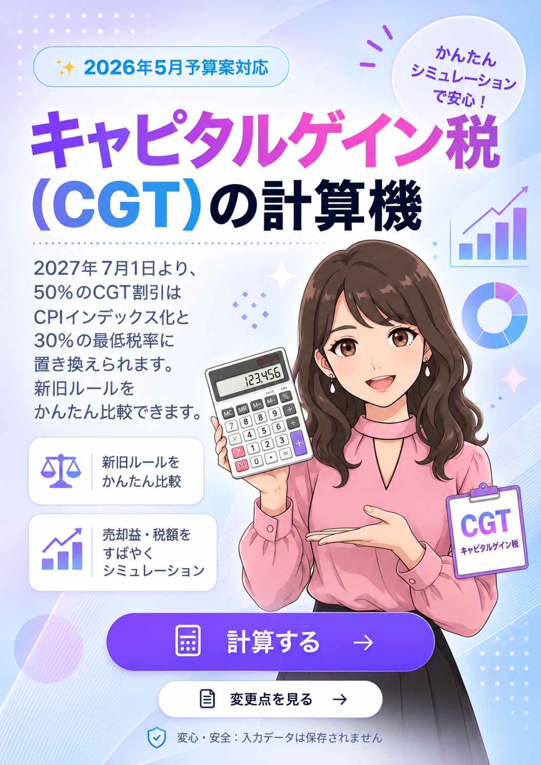 キャピタルゲイン税 (CGT) の計算機
