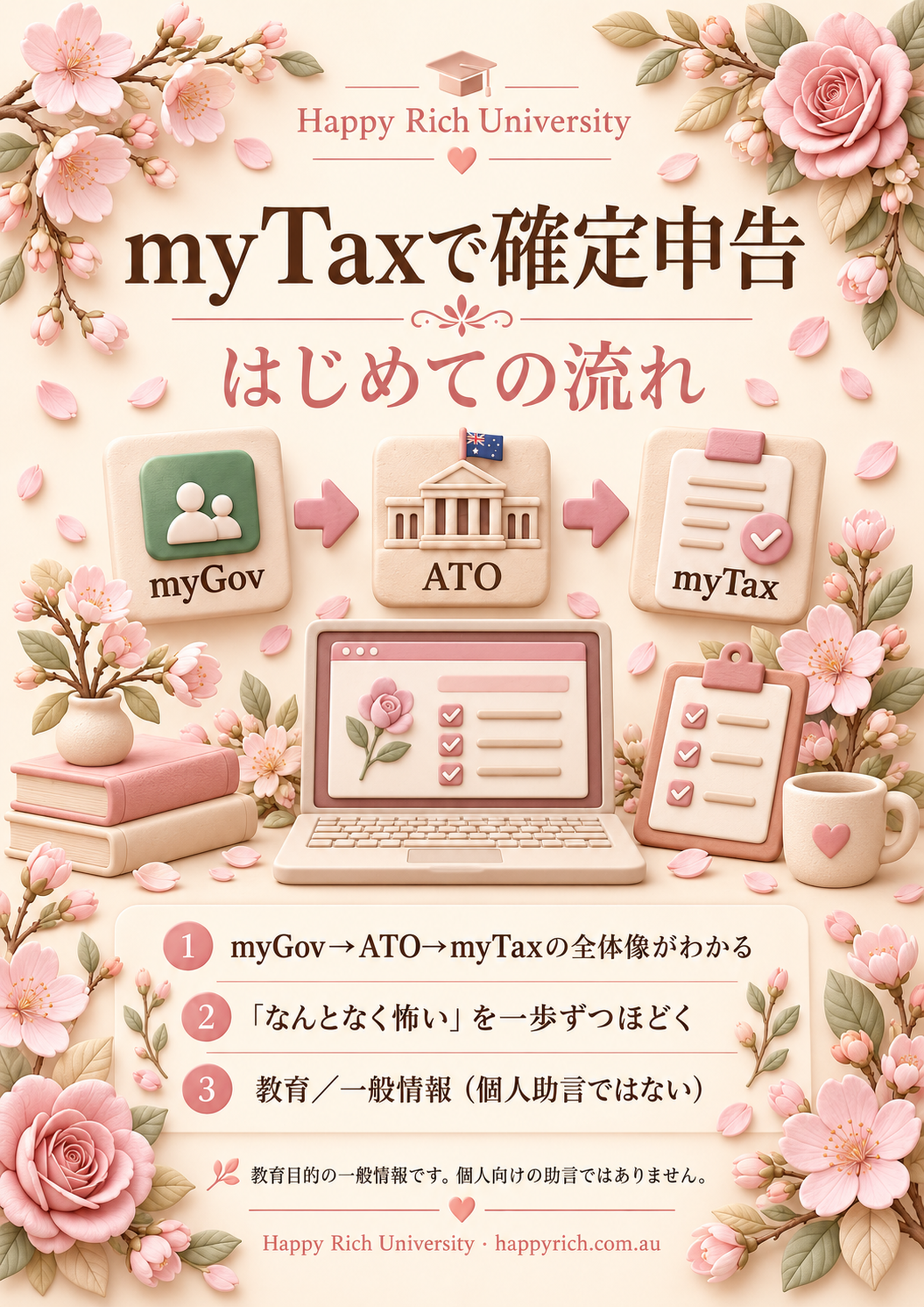myTaxで確定申告 はじめての流れ