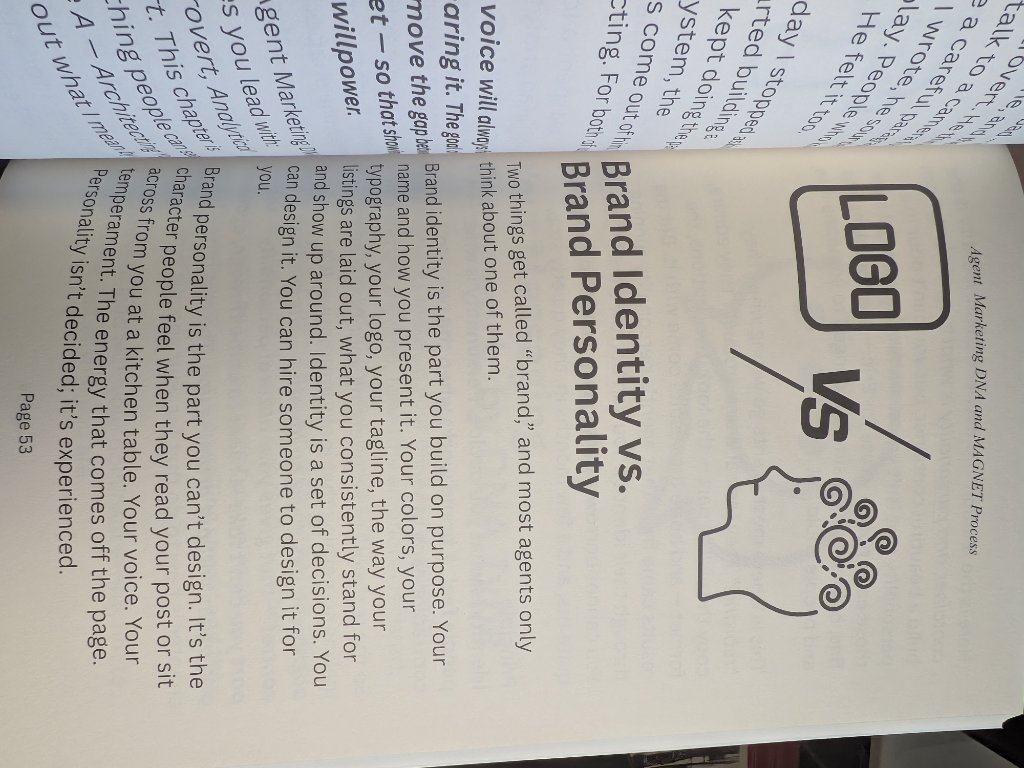 Brand Identity vs. Brand Personality