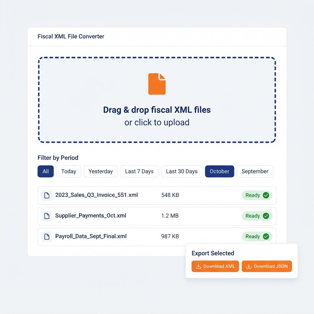 FotoXML Converter