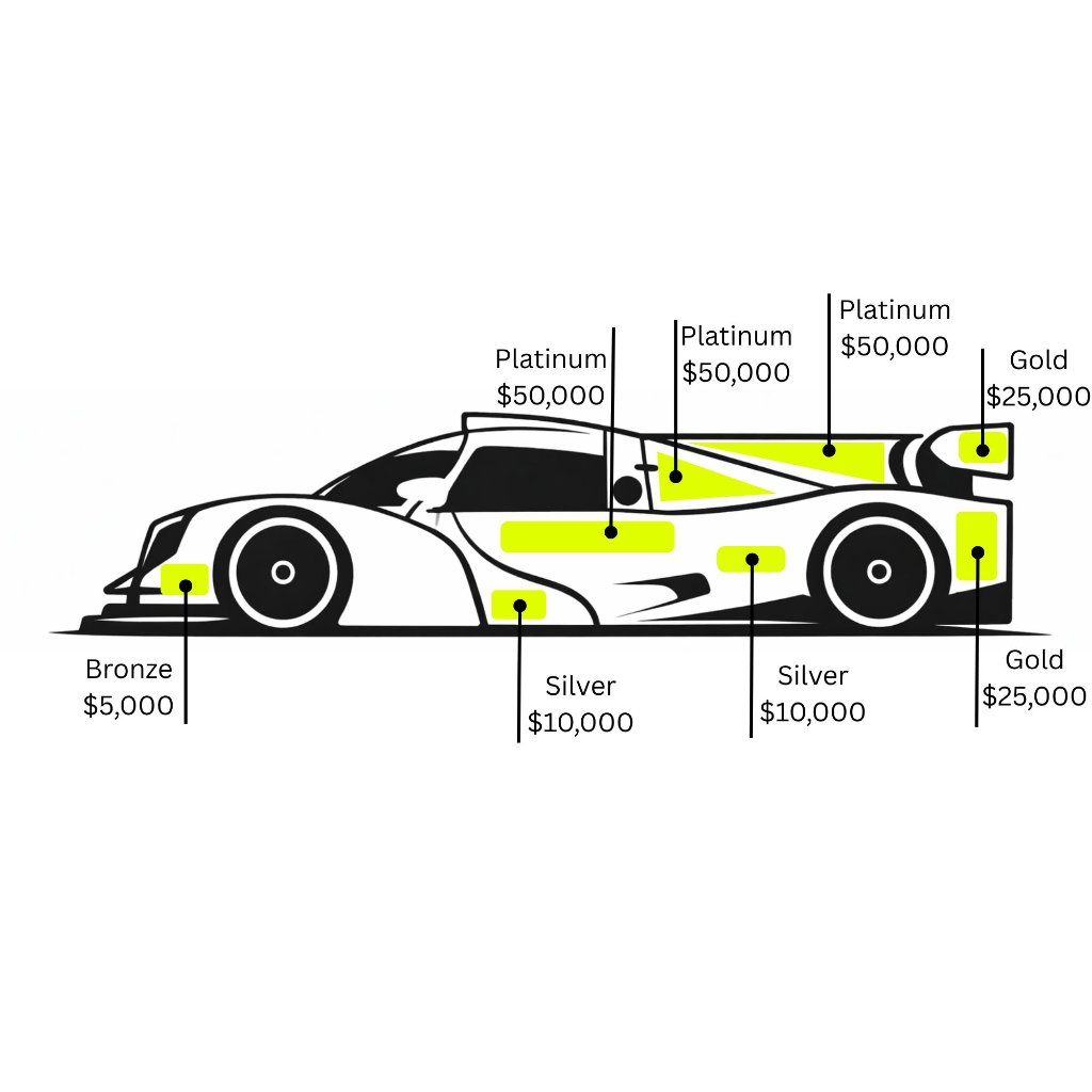 Race Car