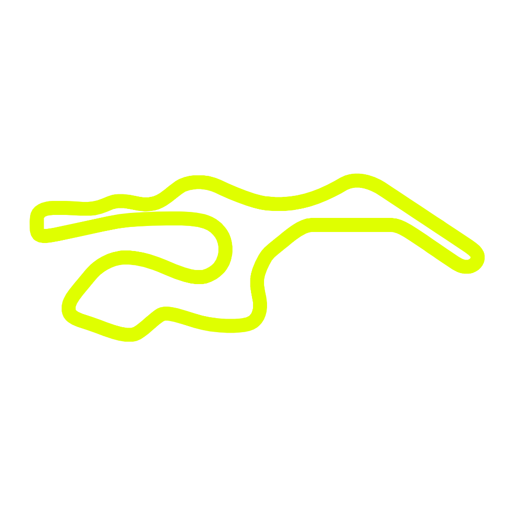 Sonoma Raceway track map