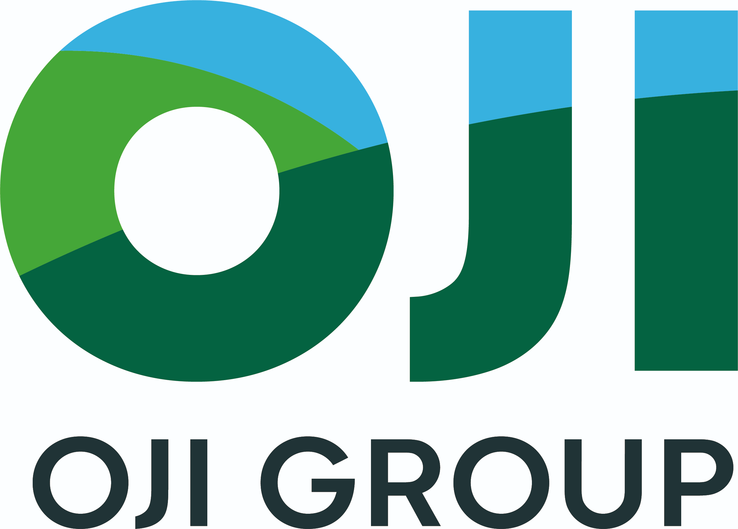 Oji Holdings Corporation