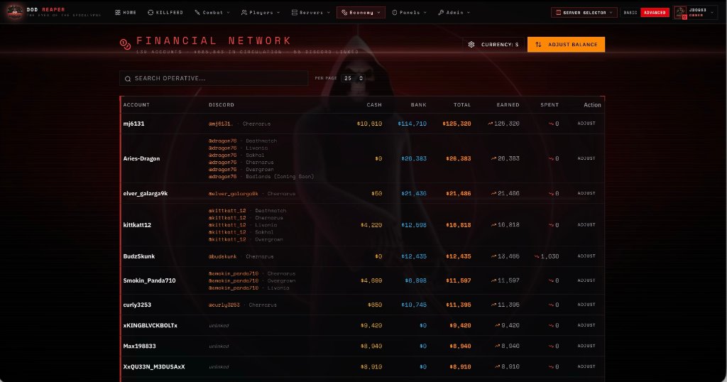 PvE Death Notifications