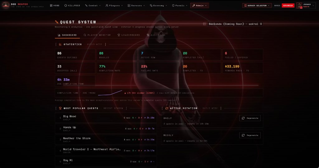 Server / Map Change Notice