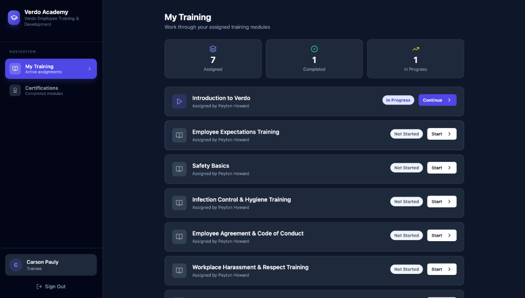 My Training