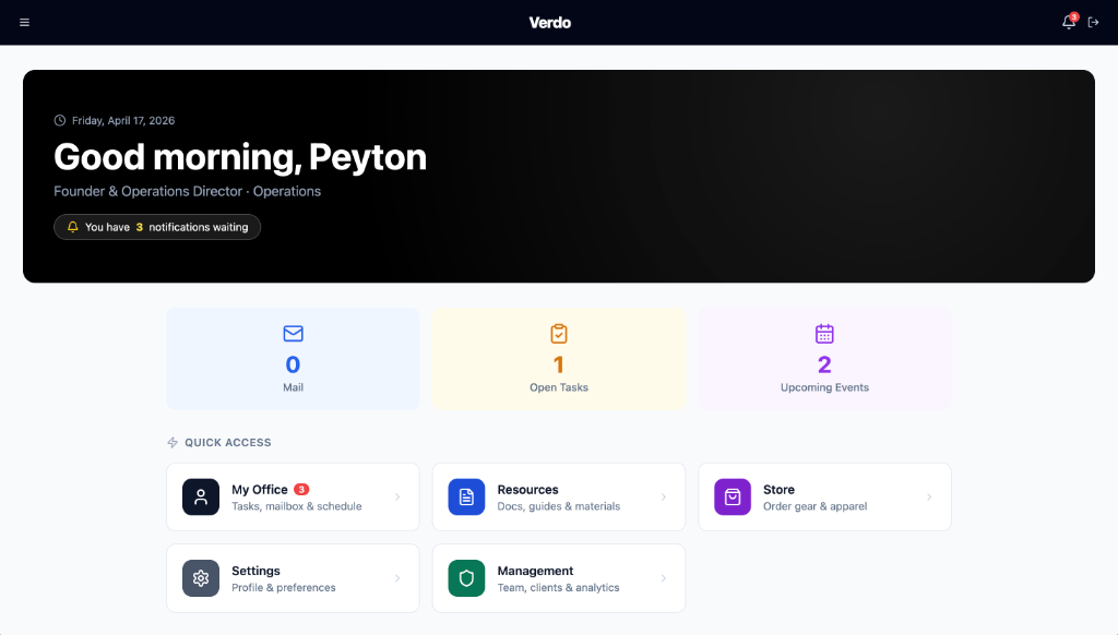 Personalized Dashboard