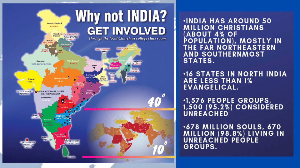 Why Not India? — 678 Million Souls in Unreached People Groups