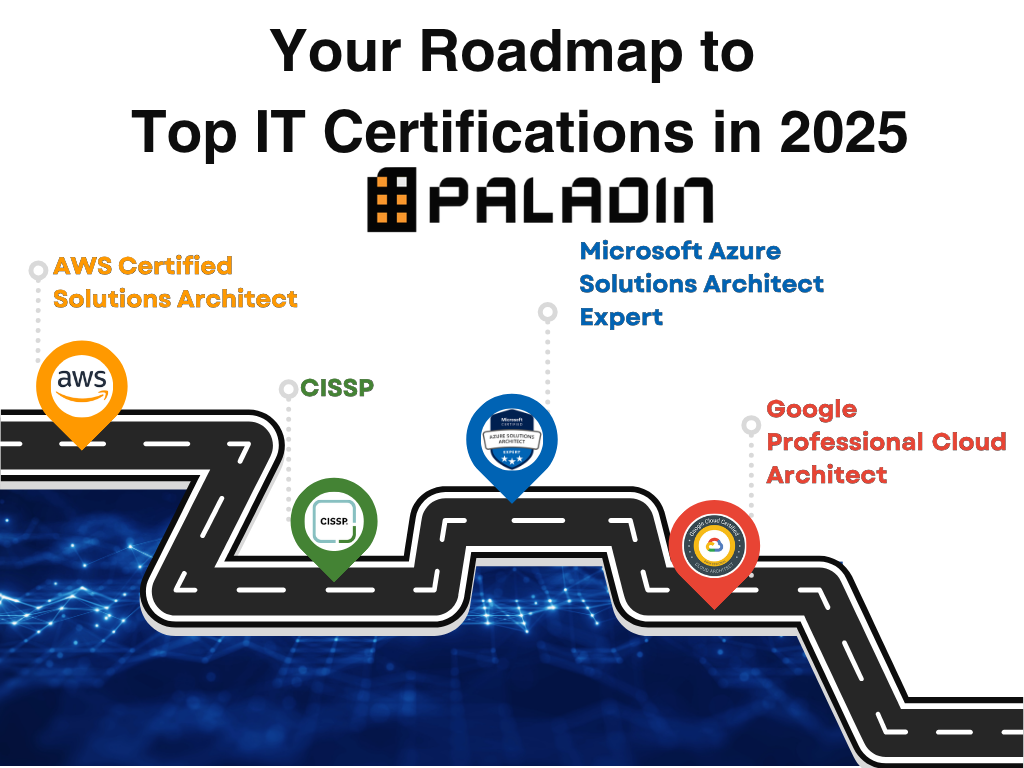 Boost Your IT Career with the Top Certifications for 2025