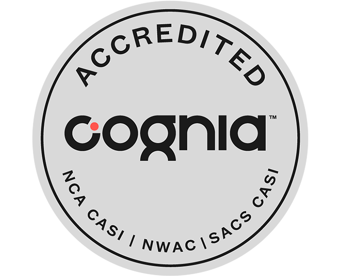 Cognia Accreditation