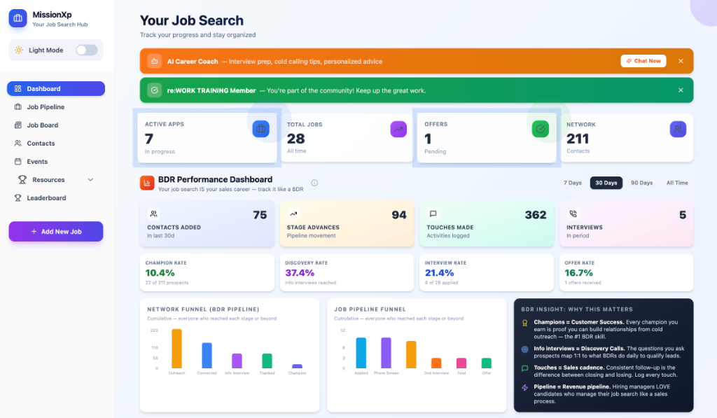 MissionXP Job Seeker Dashboard showing BDR performance metrics, network funnel, and job pipeline