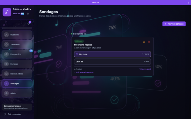 Sondages