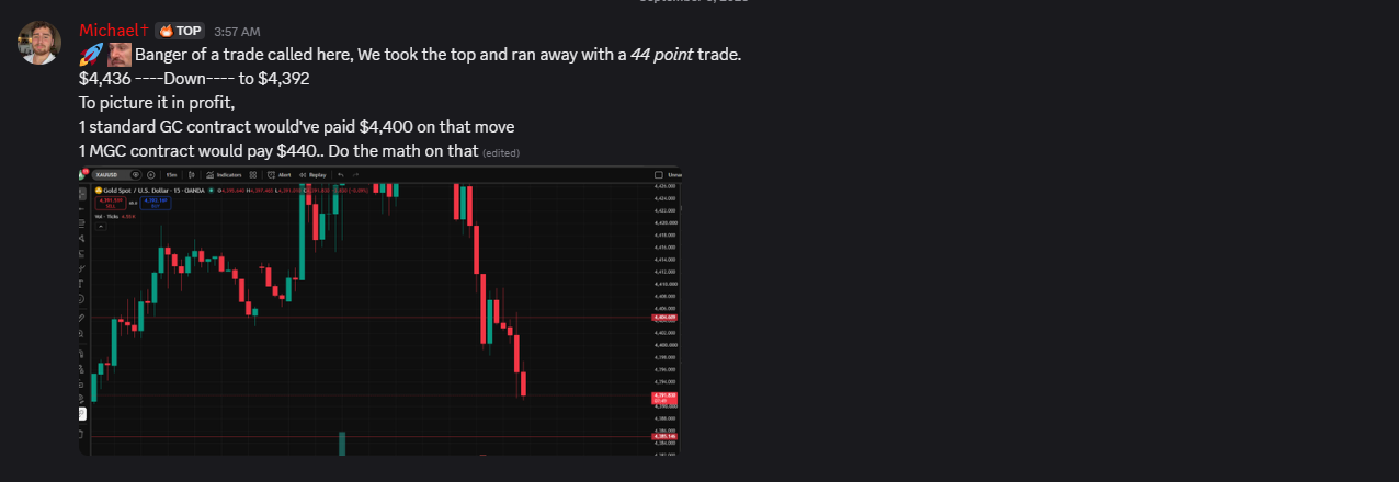 Michael shares a gold futures chart and a 44-point trade recap in Discord; a selected trading example, not a member testimonial or a guarantee of results