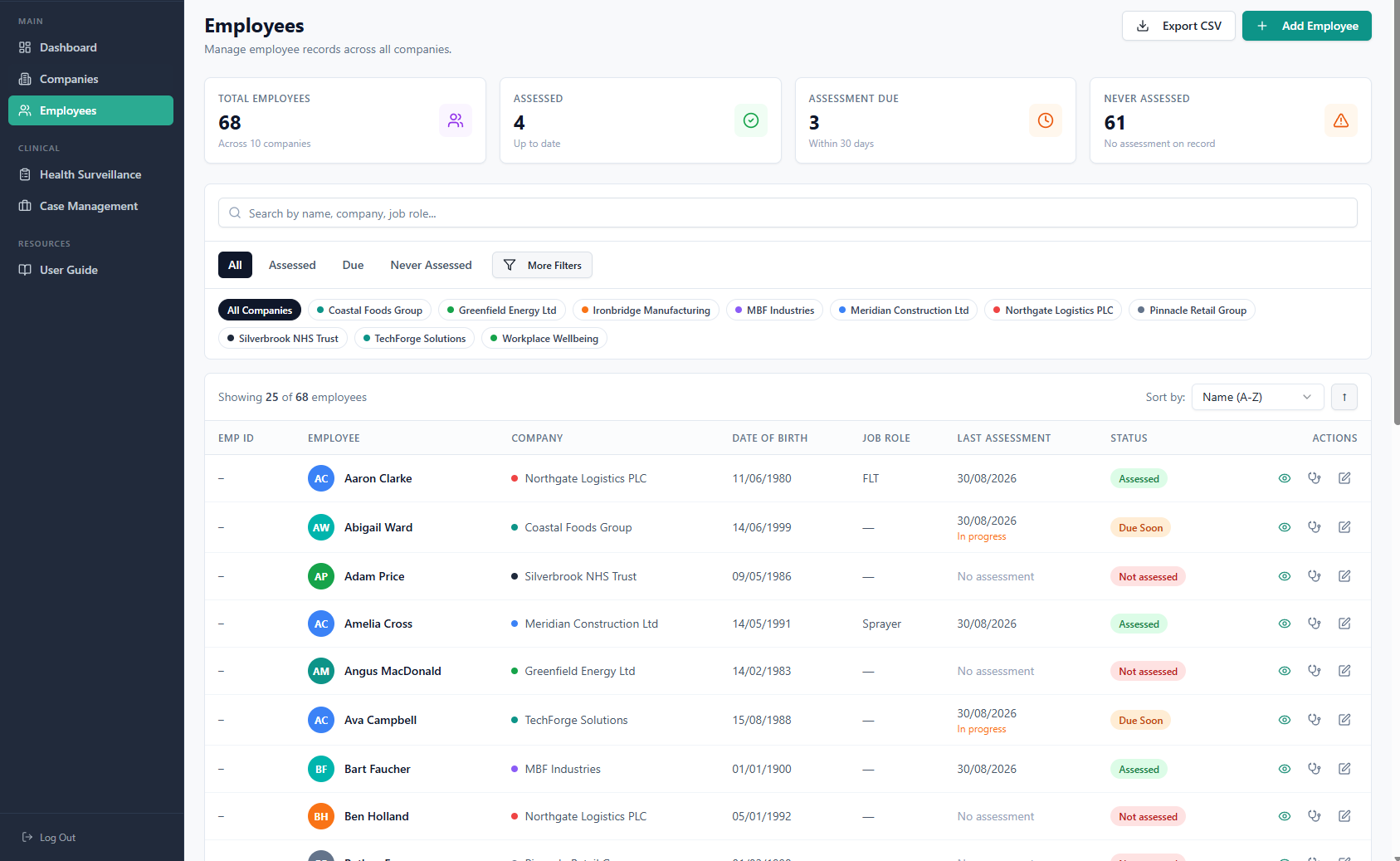 OccuWell Pro Workforce Directory