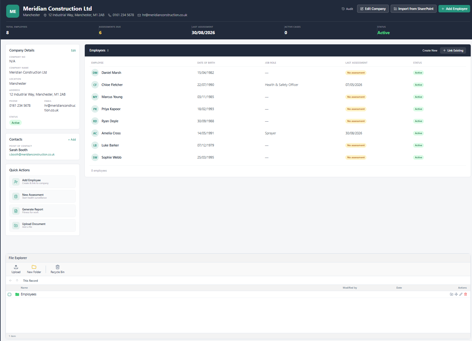 OccuWell Pro Company Profiles