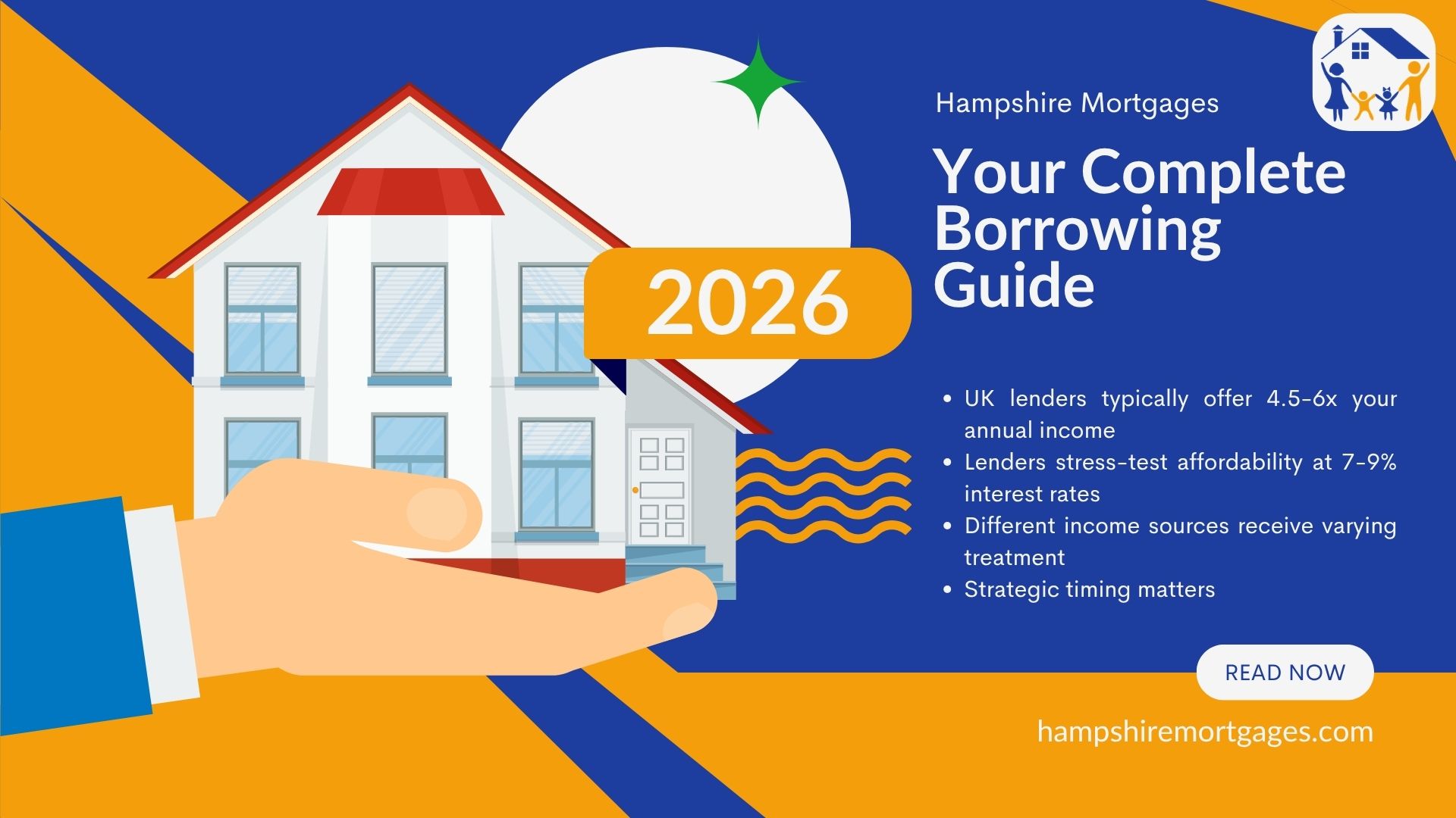 How Much Mortgage Loan Can I Get in 2026? Your Complete Borrowing Guide