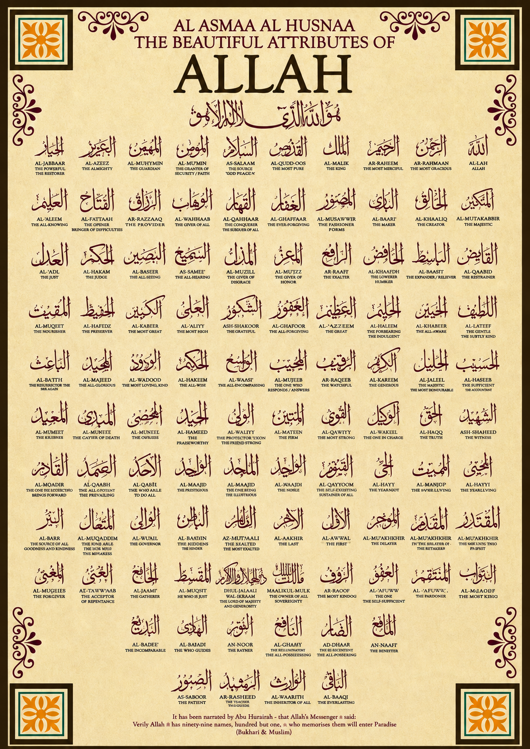 Al Asma Al Husna - The 99 Beautiful Names of Allah arranged in traditional Islamic calligraphy, displaying the Divine attributes in Arabic script