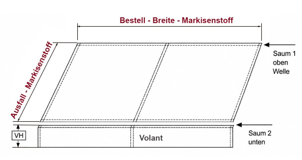 Bestellmaß Mit Volant