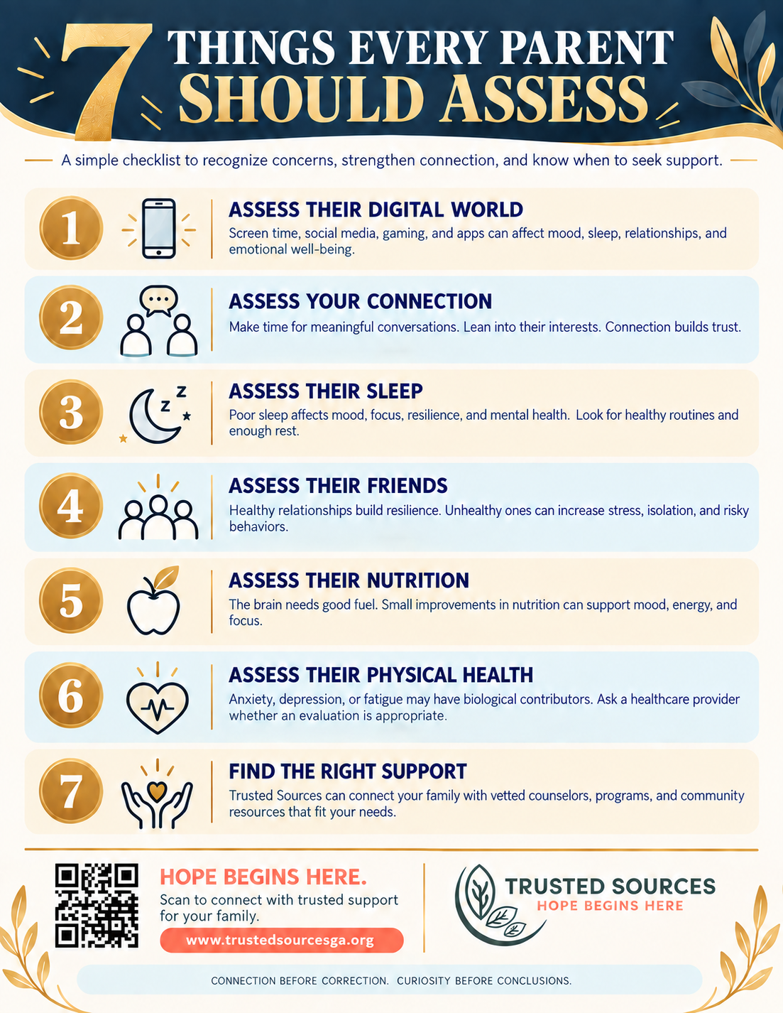 7 Things Every Parent Should Assess โ a checklist covering digital world, connection, sleep, friends, nutrition, physical health, and finding the right support
