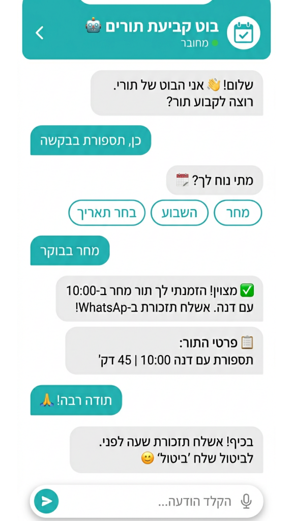 הודעות WhatsApp