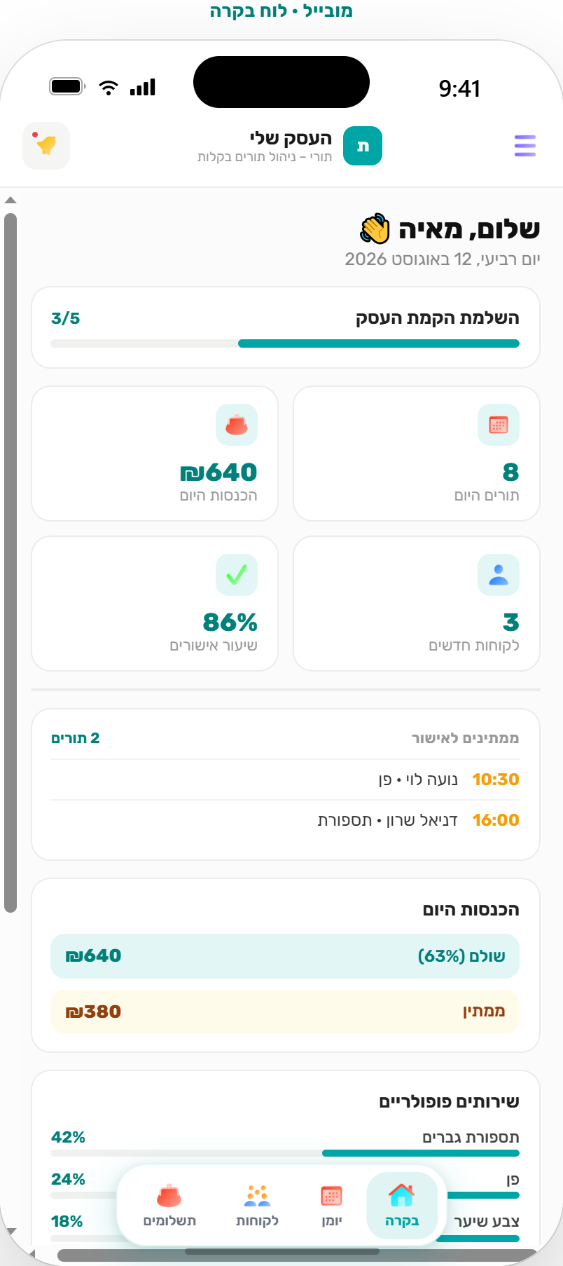 לוח בקרה