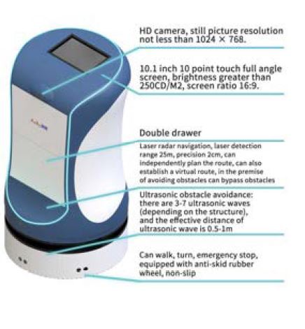 TeTe Delivery Service Robot