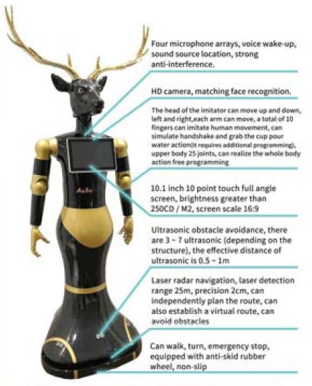 Black Deer