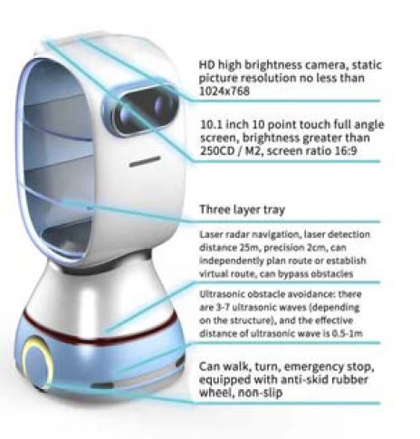 BenBen Delivery Service Robot
