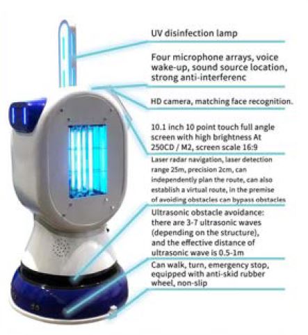BenBen UV Disinfection Robot
