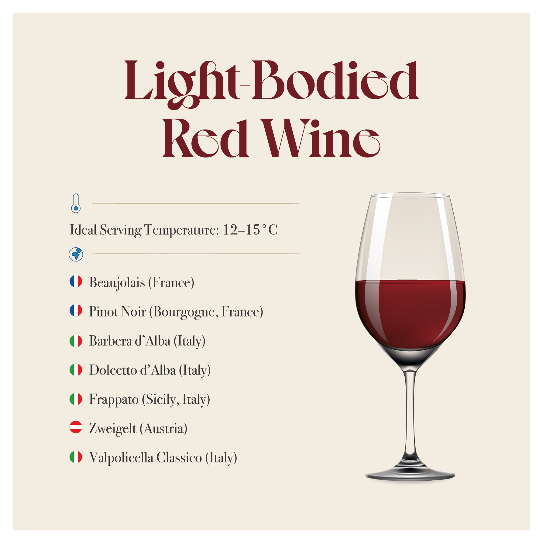 Light-Bodied Red Wine card