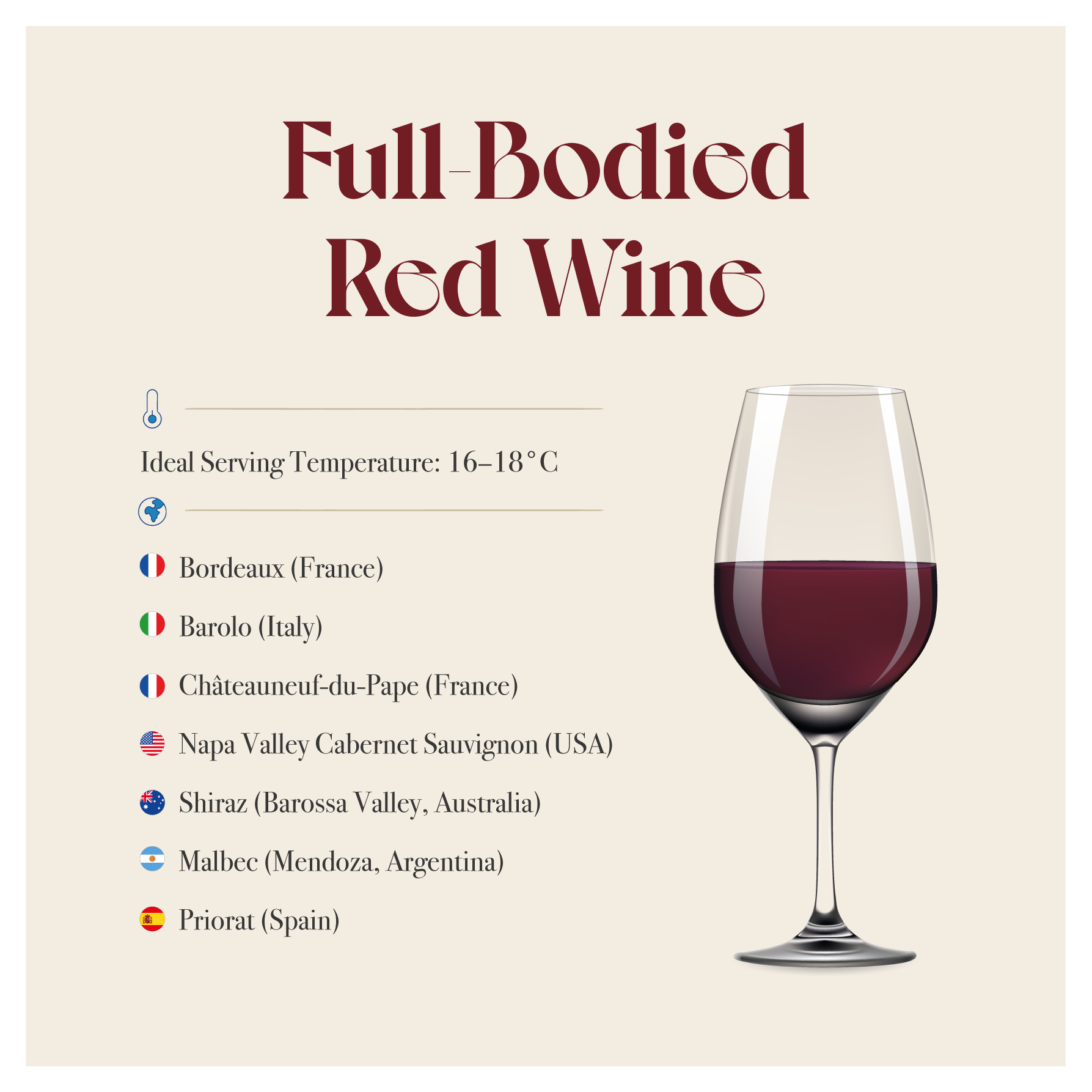Full-Bodied Red Wine card