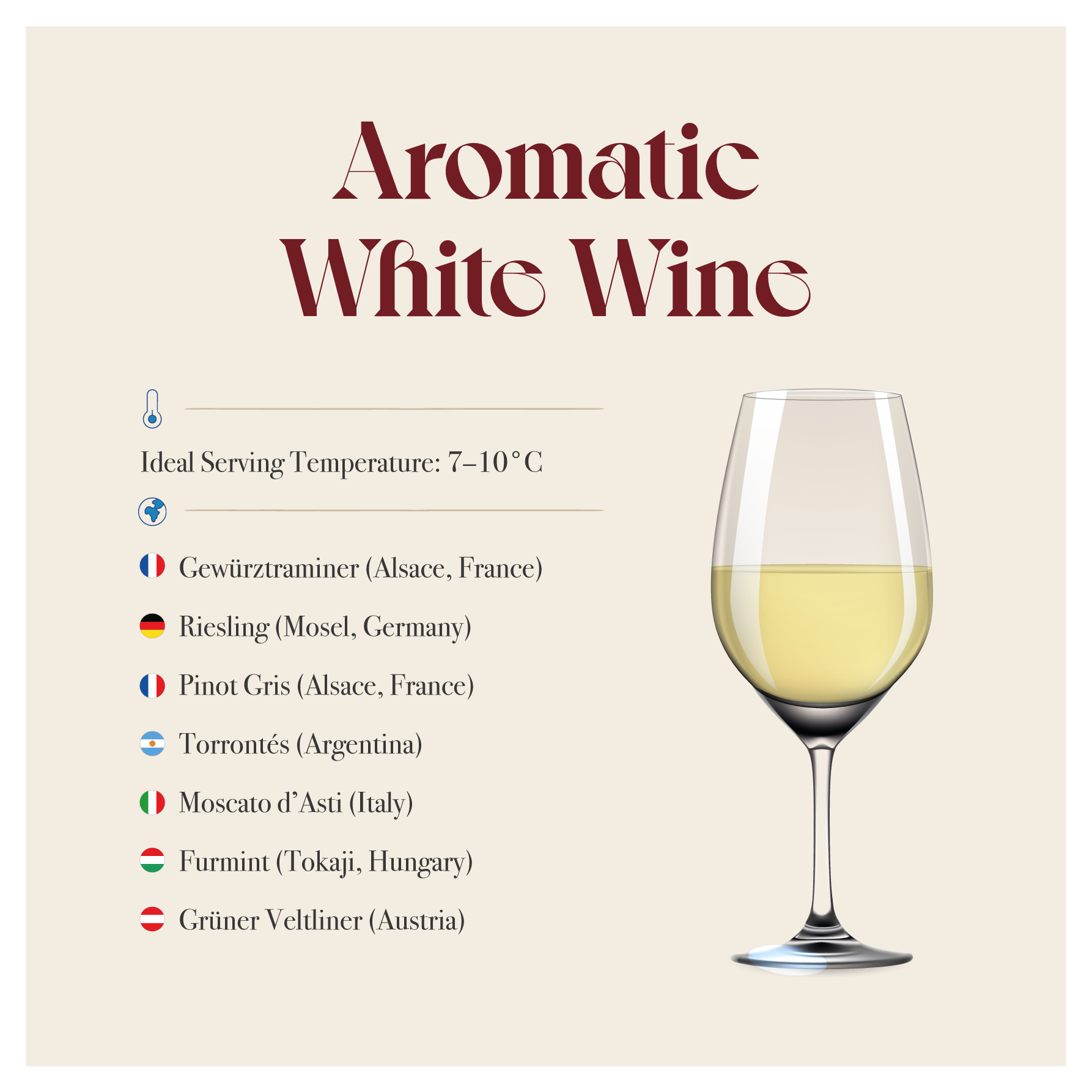 Aromatic White Wine card