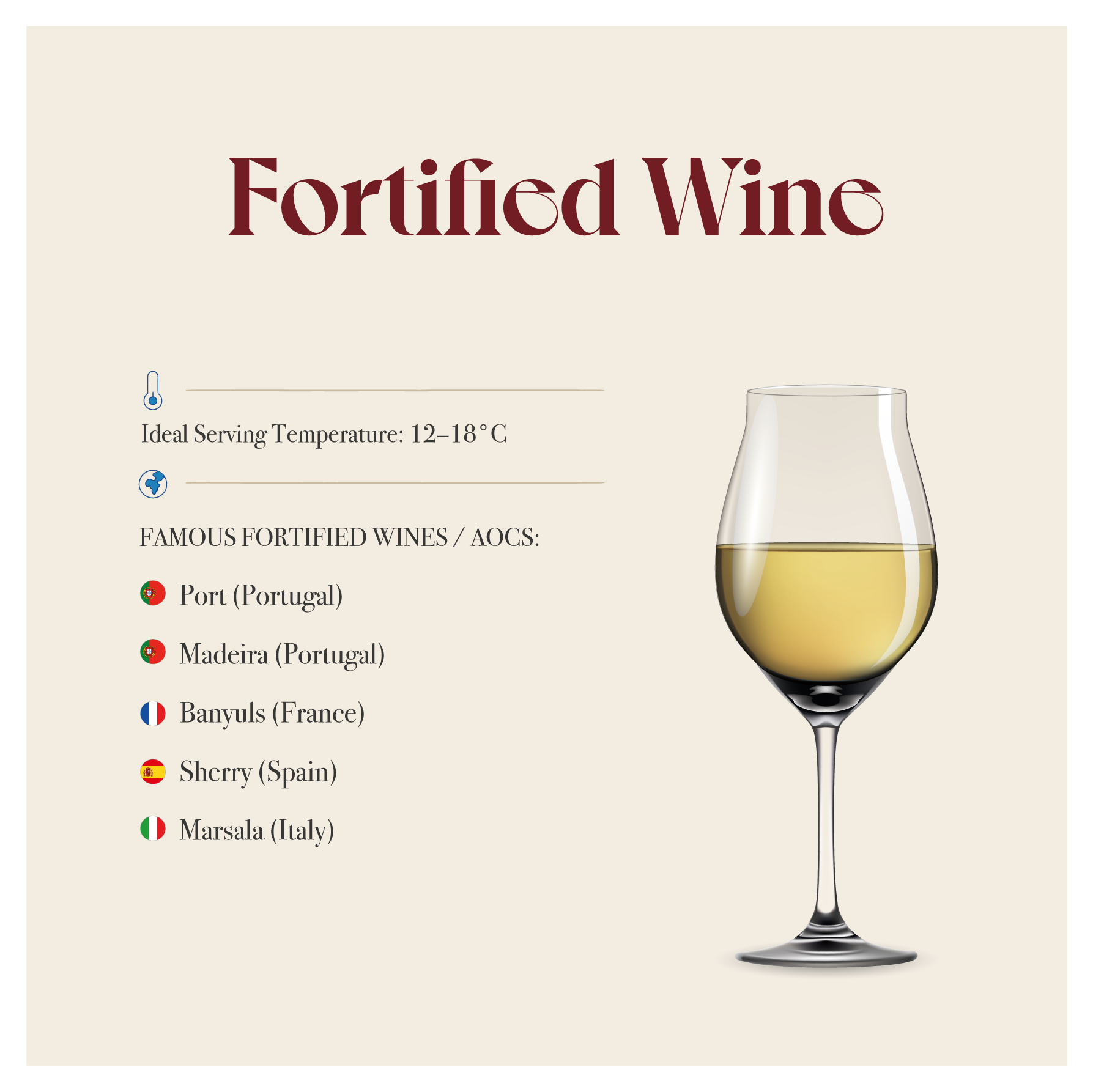 Fortified Wine card