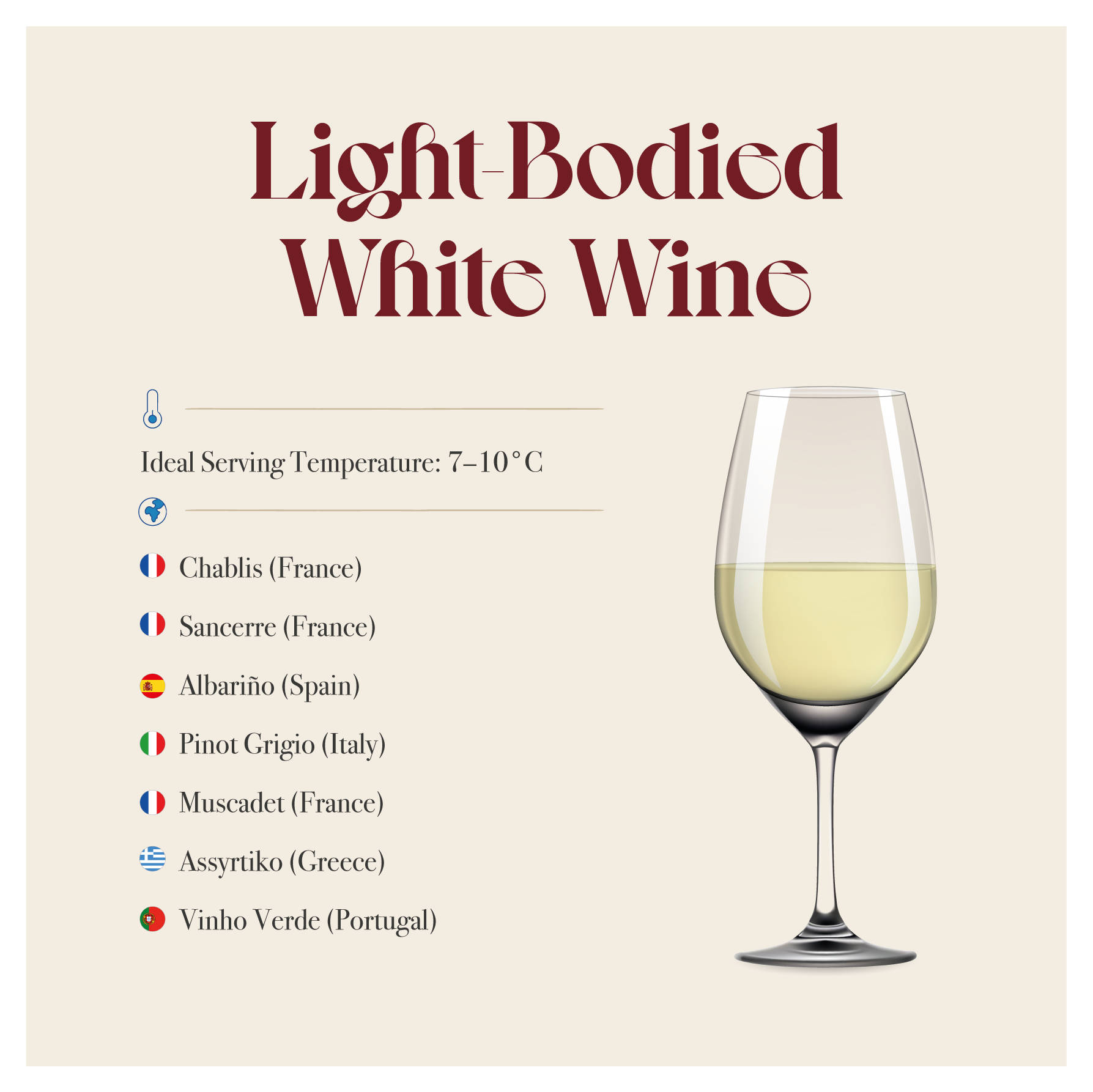 Light-Bodied White Wine card