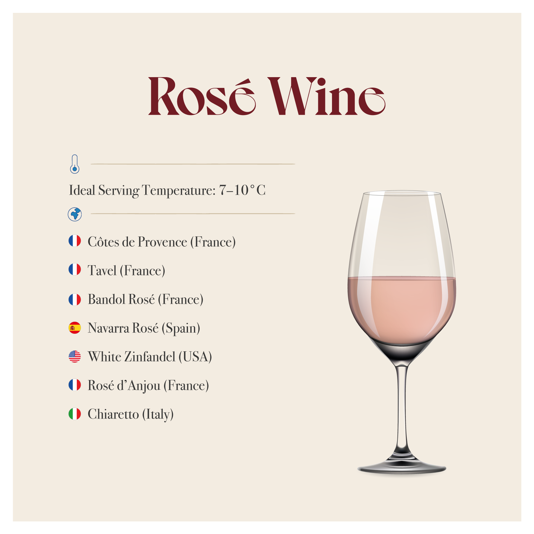 Rosé Wine card