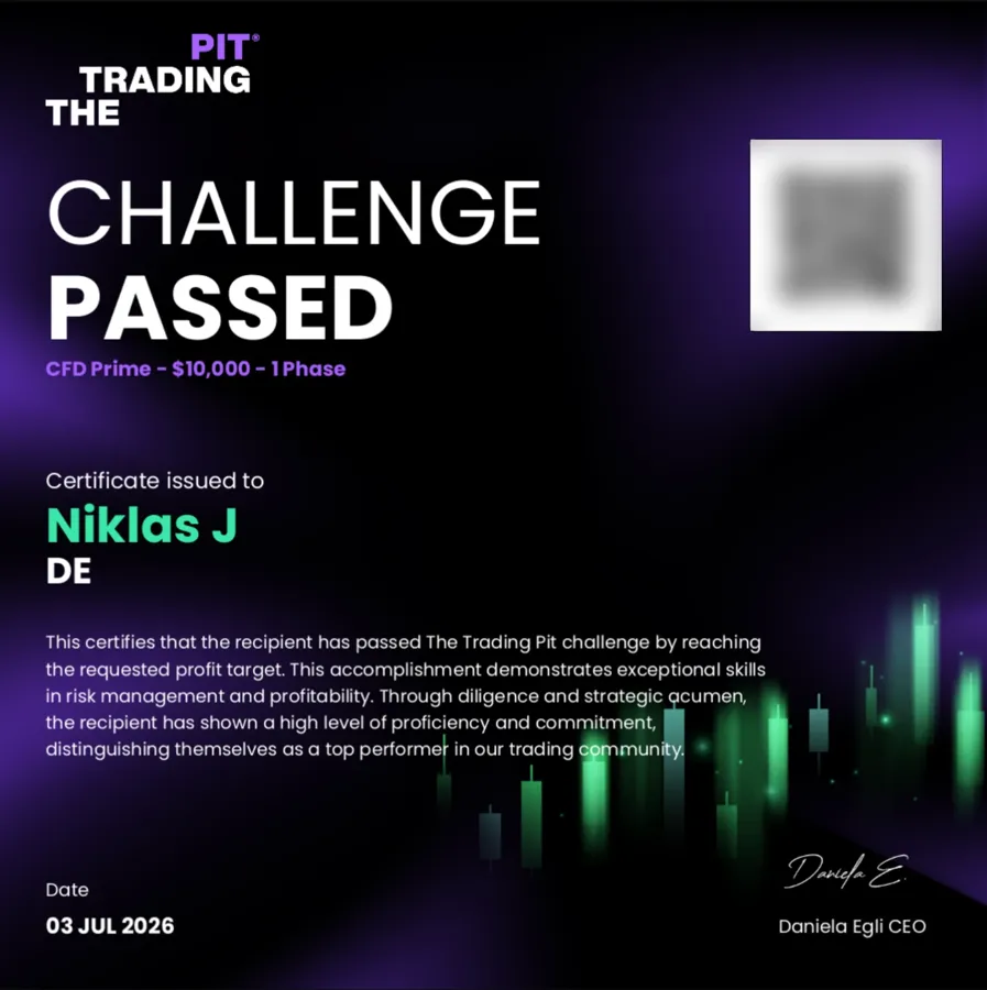 Screenshot: The Trading Pit CFD Prime 10k Challenge bestanden, Niklas J., 03.07.2026