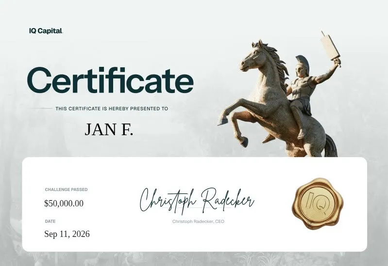 Screenshot: IQ Capital 50k Challenge bestanden, Jan F., 11.09.2026