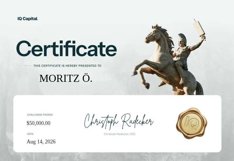 Screenshot: IQ Capital 50k Challenge bestanden, Moritz Ö., 14.08.2026