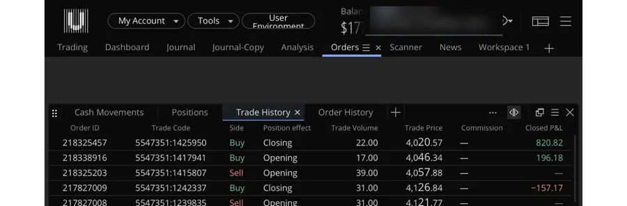 Screenshot: XAUUSD Trade-Historie mit +820,82, Mitglied