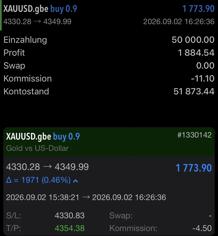 Screenshot: XAUUSD +1.773,90, Mitglied