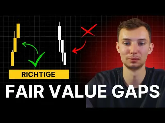 Vorschaubild: So erkennst du IMMER die richtigen Fair Value Gaps